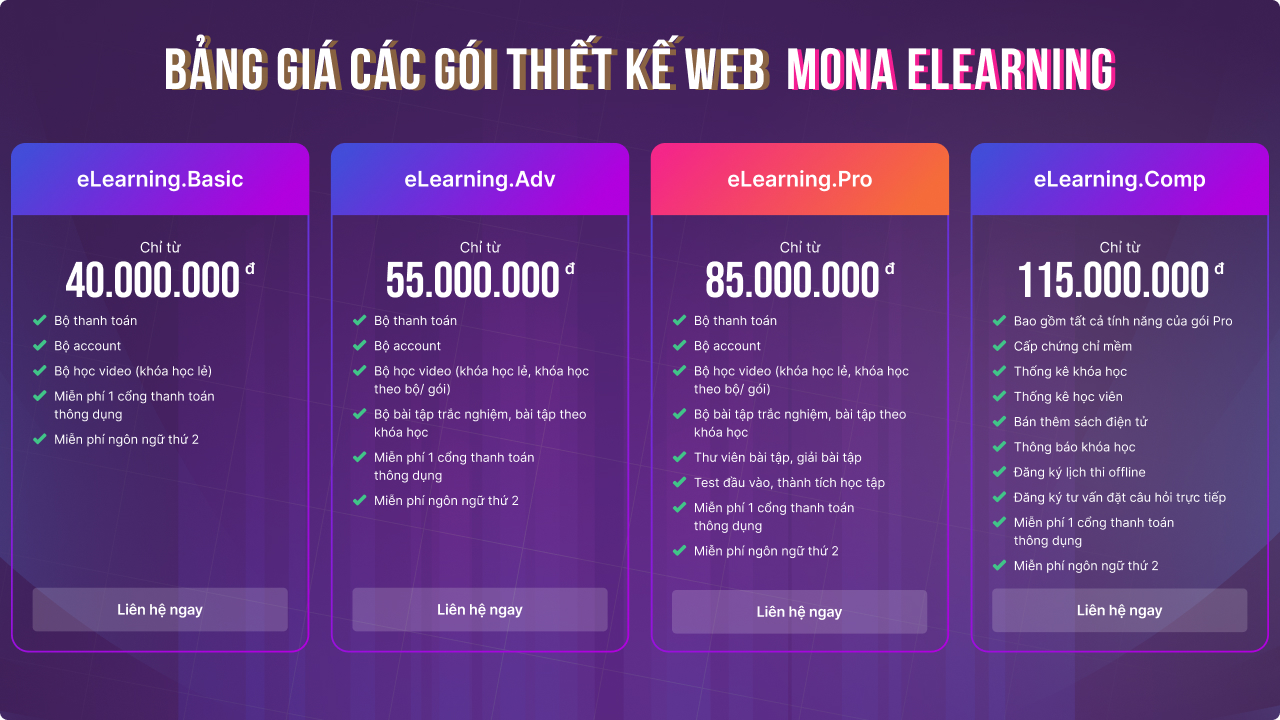 Bảng giá các gói thiết kế web học trực tuyến MONA Elearning