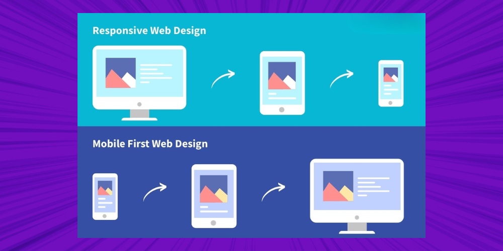 Chú ý yếu tố mobile first