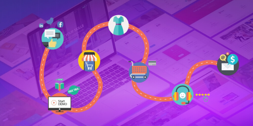 Lập bản đồ từ khóa