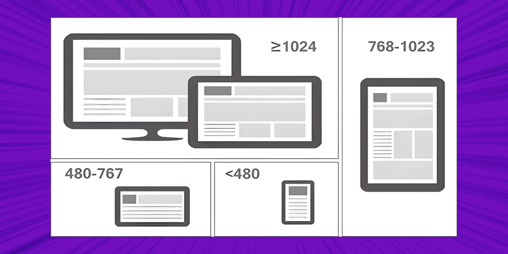 Tối ưu độ hình ảnh chuẩn responsive
