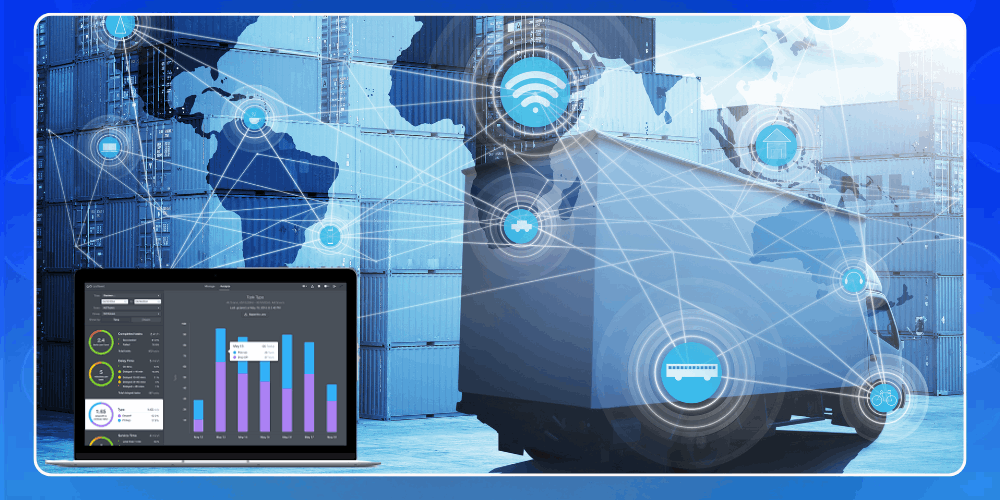 Tìm hiểu phần mềm logistics là gì