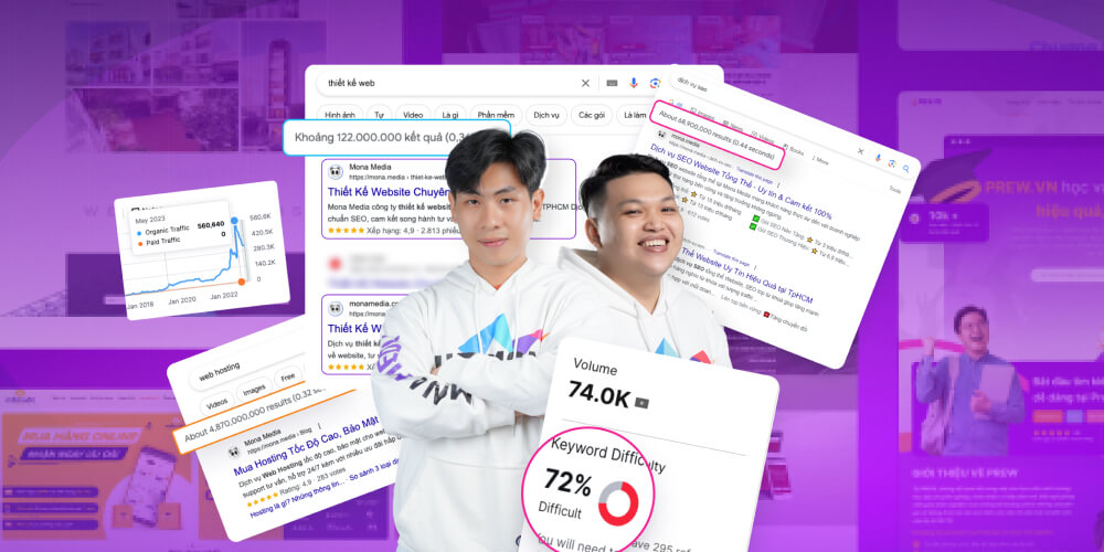 Quy trình làm dịch vụ SEO HCM 