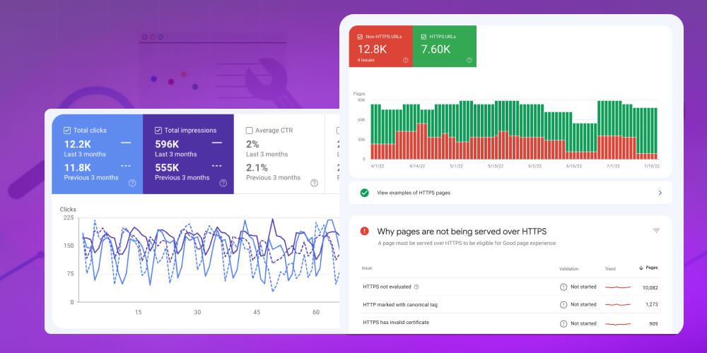 Sai lầm khi dùng gg Search Console
