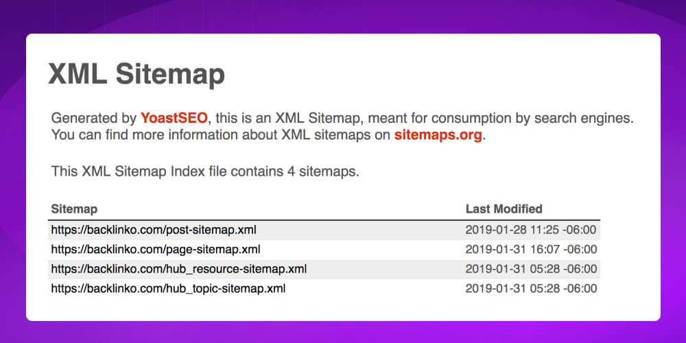XML Sitemap