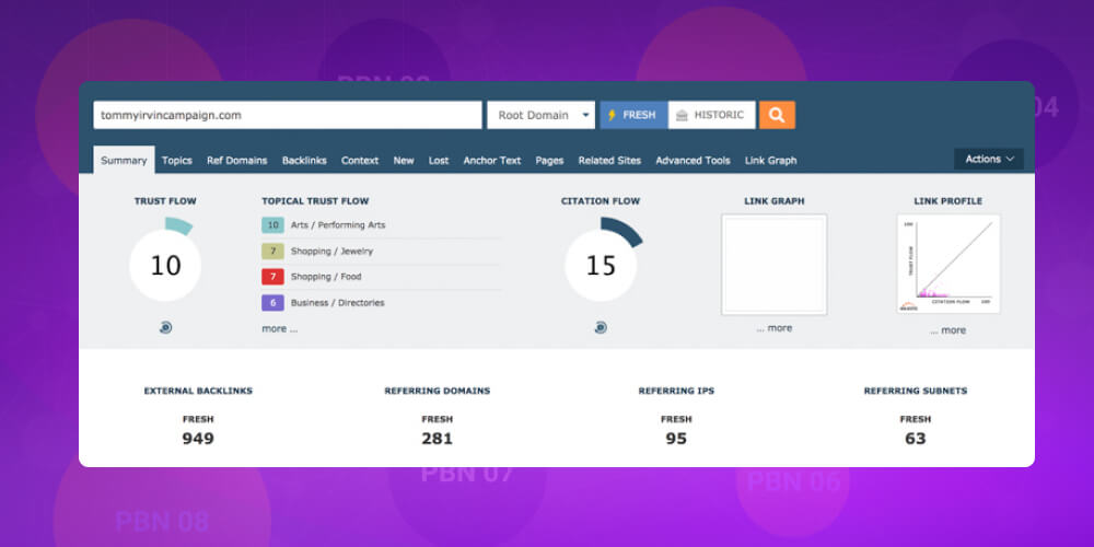 Dấu hiệu nhận biết backlink PBN chất lượng 