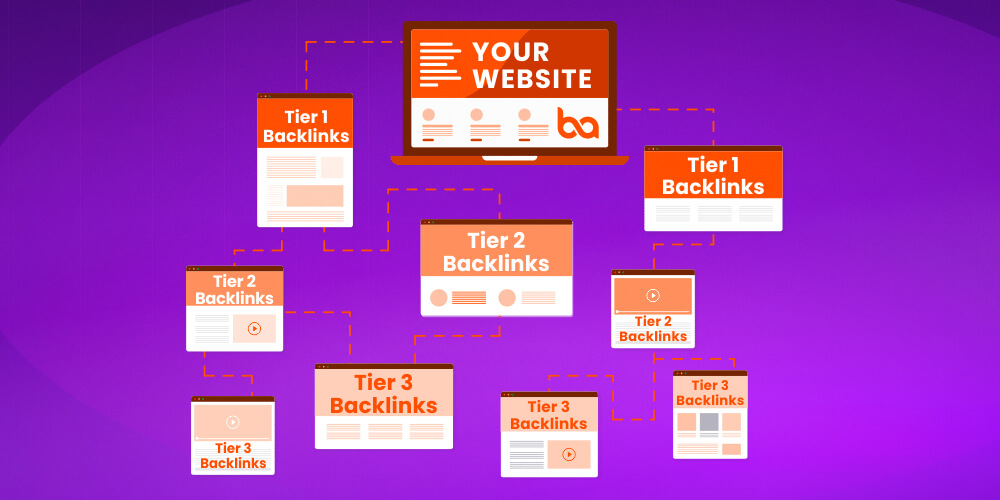 Backlink từ nhiều domain khác 