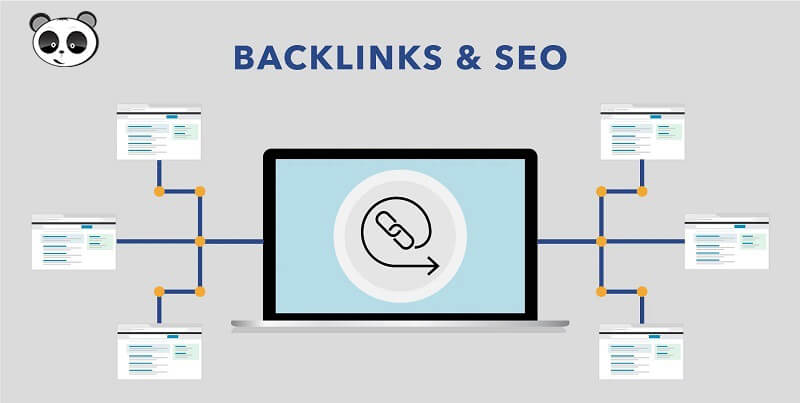 lợi ích của backlink là gì trong SEO