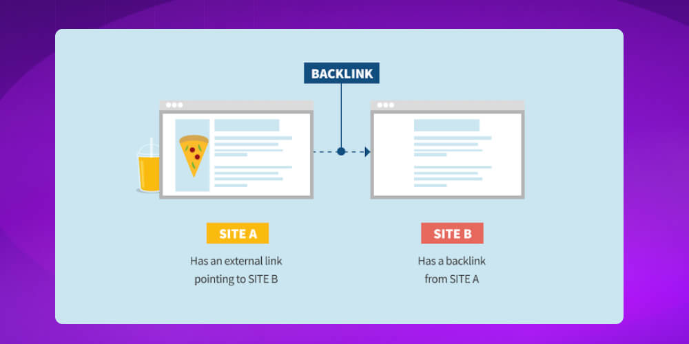 Đặt backlink từ nguồn uy tín