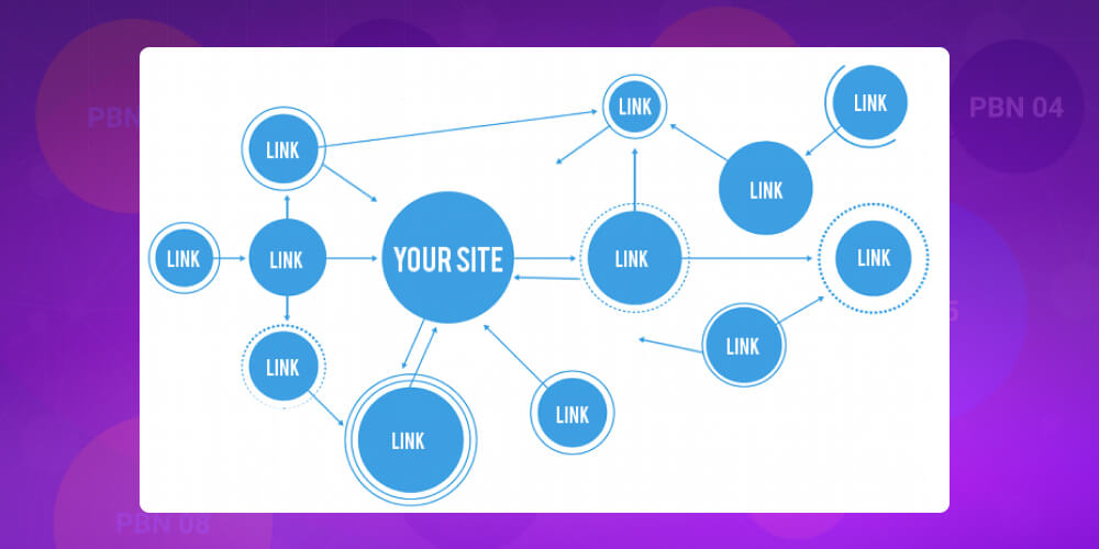 Xây dựng backlink cho pbn