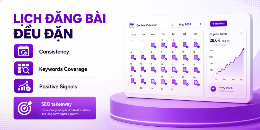đăng bài đều đặn