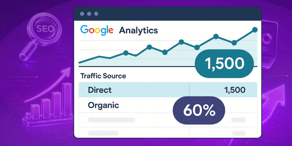 Organic traffic là gì