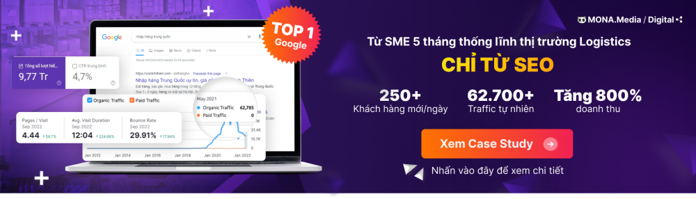 Case study Võ Minh Thiên