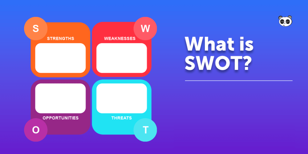 Mô hình SWOT Là Gì Ý nghĩa của SWOT trong Marketing