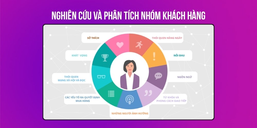 Nghiên cứu và phân tích khách hàng trước khi SEO