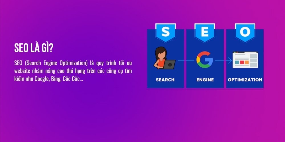 Tìm hiểu SEO là gì