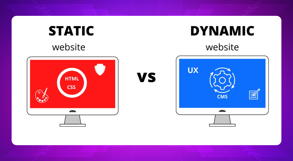 Các loại website động và website tĩnh