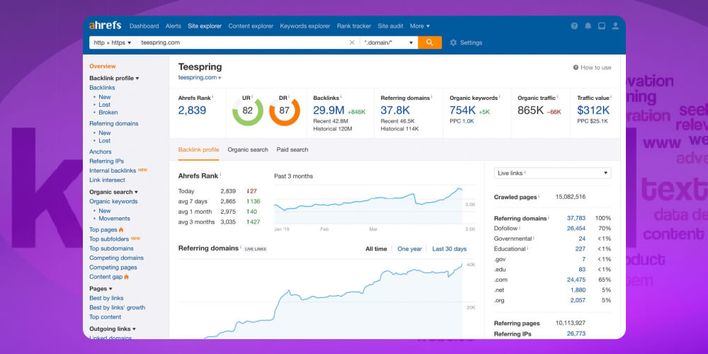 Công cụ nghiên cứu từ khóa SEO Ahref