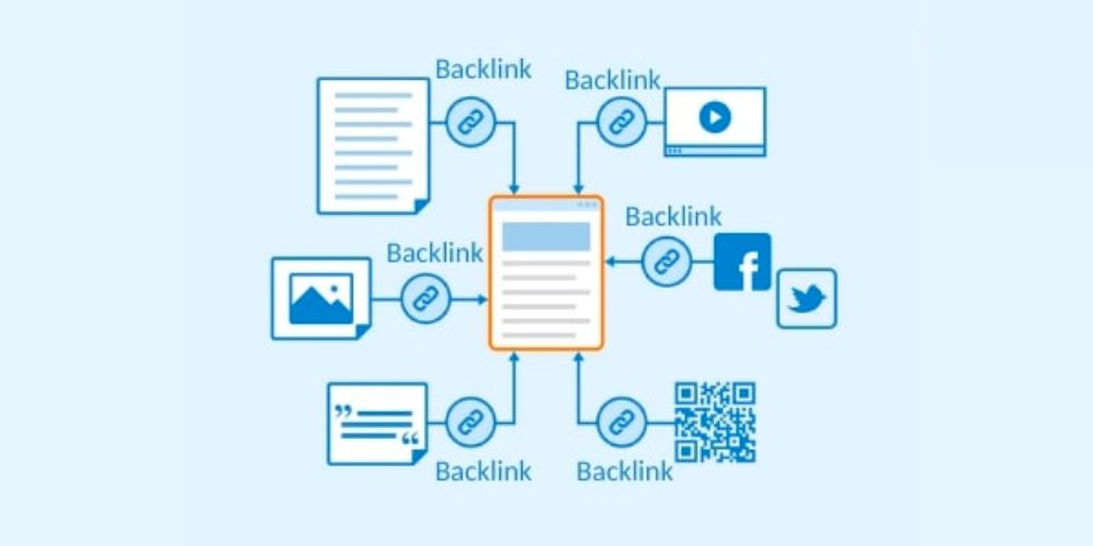 cách xây backlink trong khóa đào tạo seo