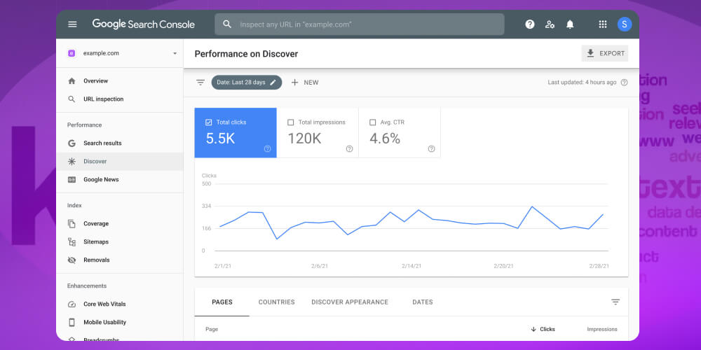 Google Search Console gợi ý từ khóa