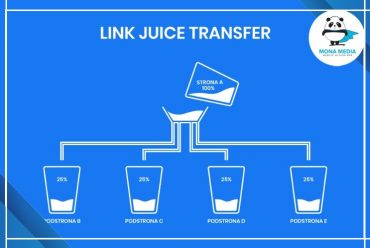 Link juice là gì? Tất tần tật những điều cần biết về Link Juice