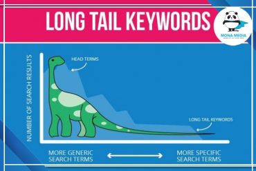Long tail keywords là gì? Cách tìm kiếm từ khóa đuôi dài hiệu quả
