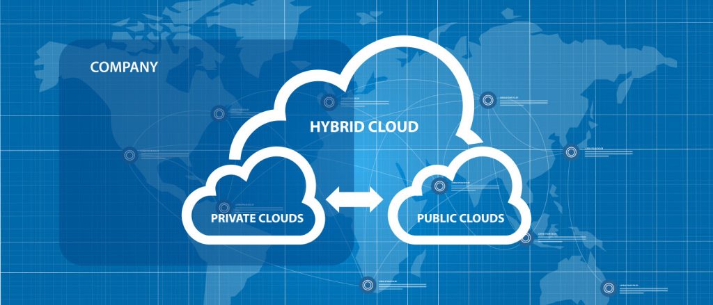 Kiến trúc của Hybrid Cloud