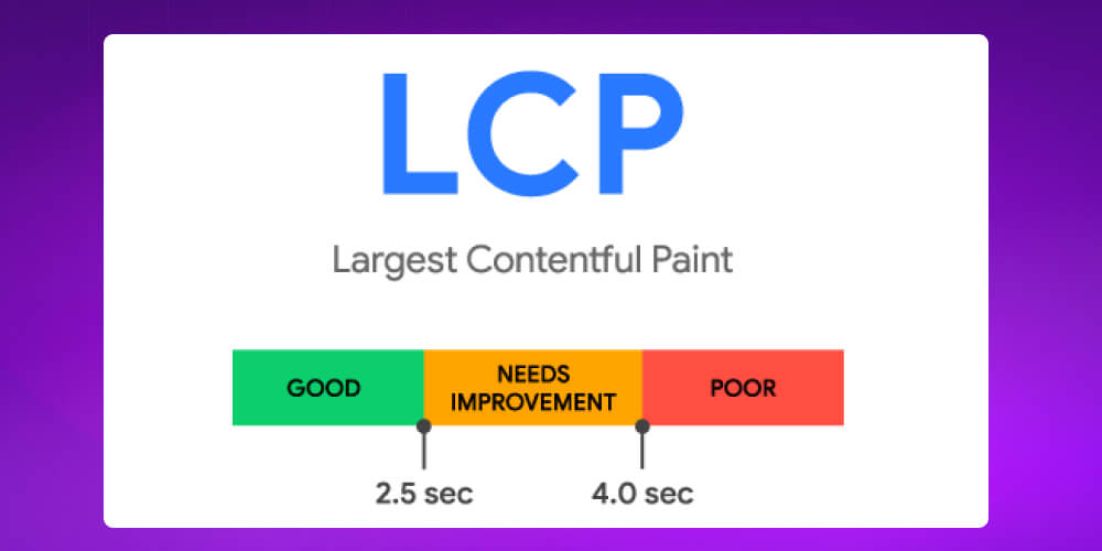 Largest Contentful Paint