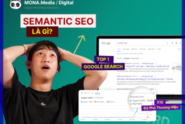 Thumbnail Semantic SEO