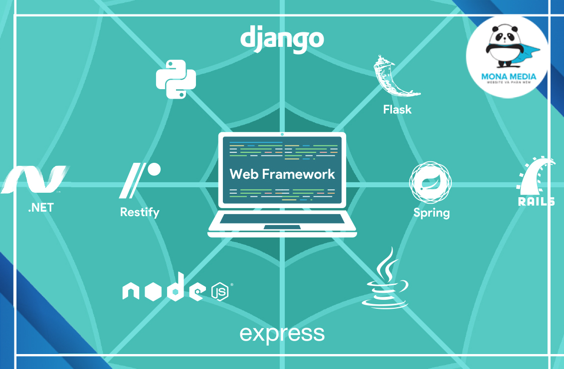 Framework là gì? Lợi ích Framework trong lập trình website