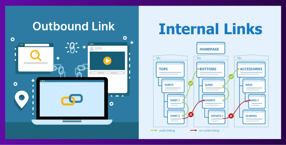 Internal link và outbound link