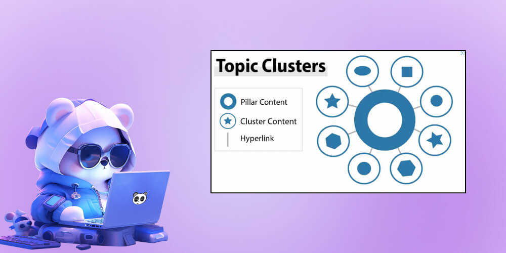 Cấu trúc của một Topic Clusters hoàn chỉnh