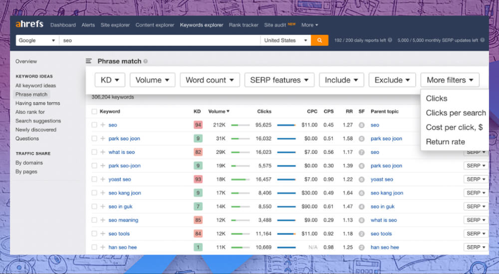 Hướng dẫn cách tìm LSI keyword từ Ahrefs