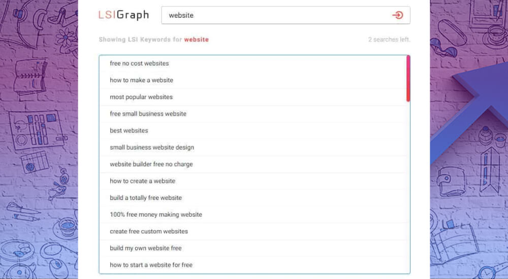 Tìm kiếm LSI keyword bằng công cụ LSI Graph