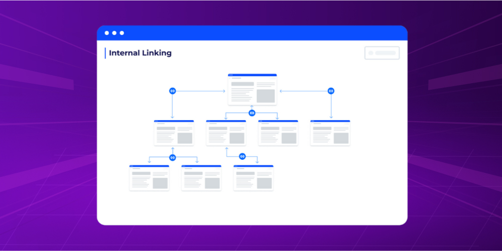 Cách sử dụng Internal link