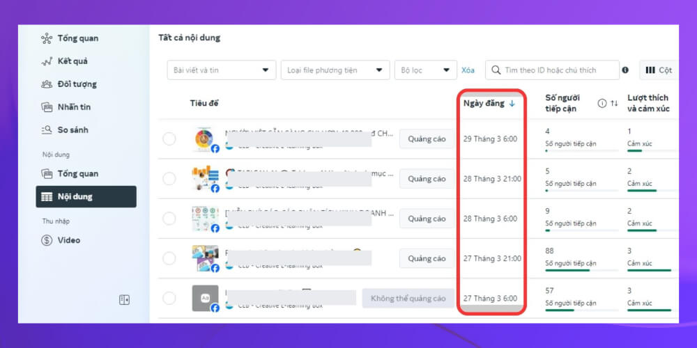 Facebook Page Insights xác định khung giờ đăng bài Facebook