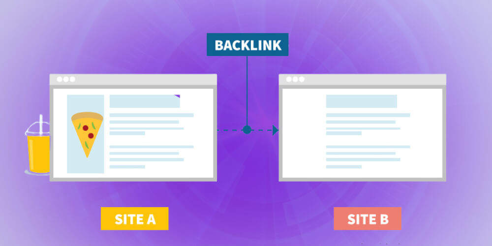 Xây dựng hệ thống backlink cho PageRank là gì