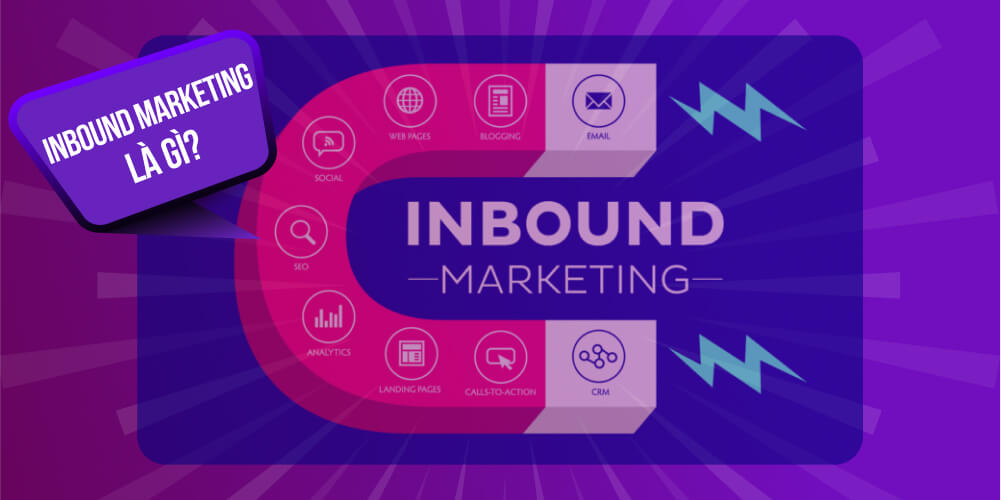 Khái niệm Inbound marketing là gì