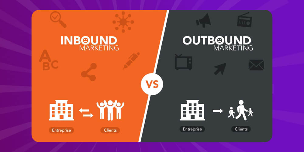 So sánh phương pháp Inbound Marketing và Outbound Marketing