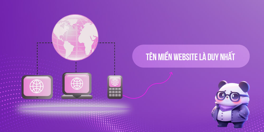 Tên miền website cần unique