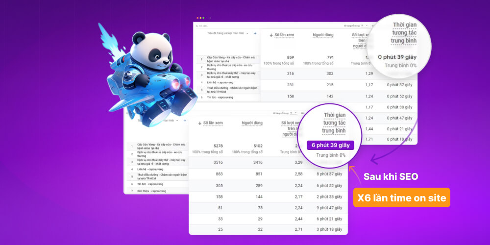 Cam kết khi viết nội dung SEO