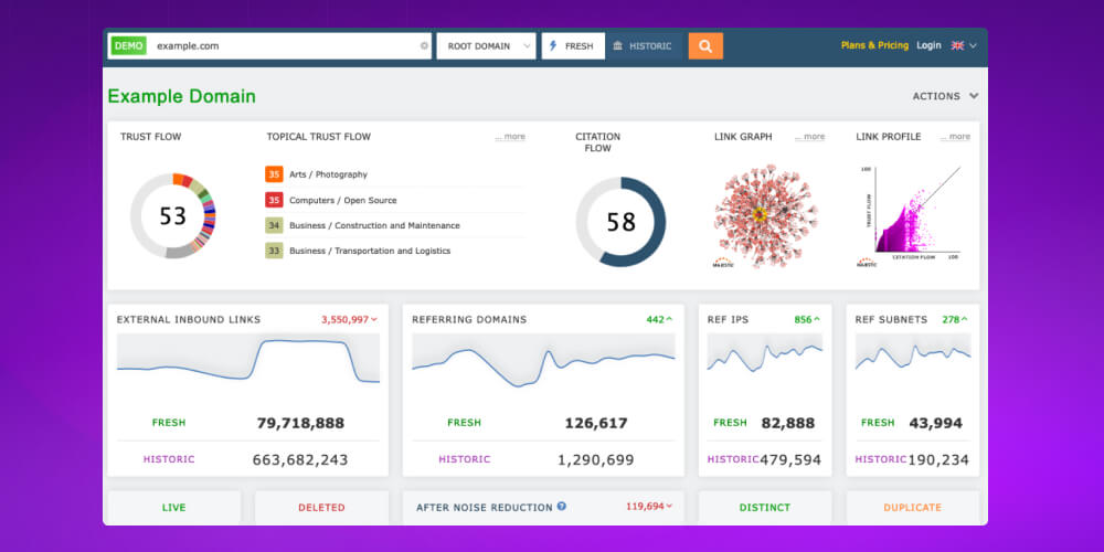 Majestic SEO hiển thị thông backlink