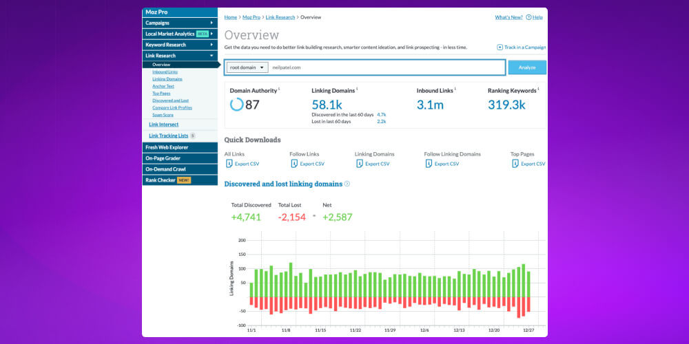Moz sẽ hiển thị báo cáo phân tích backlink