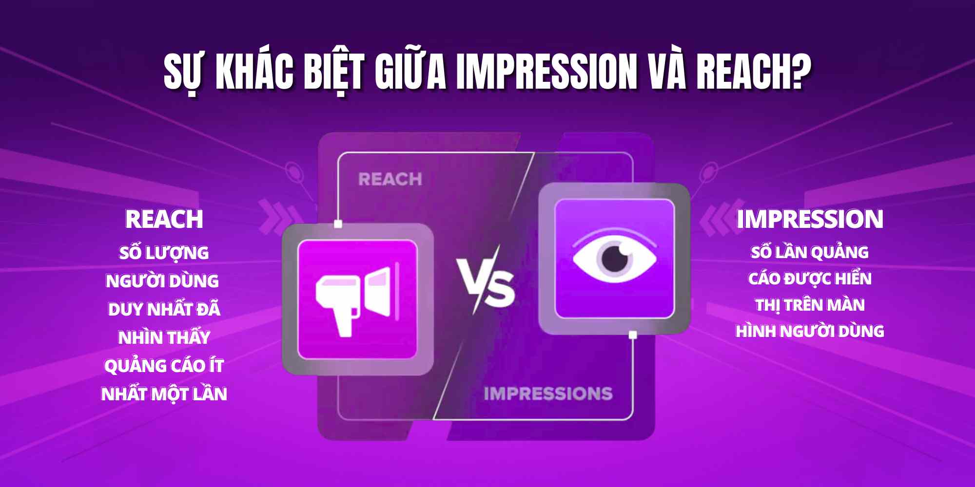 Phân biệt sự khác nhau giữa Reach và Impression trong Marketing là gì
