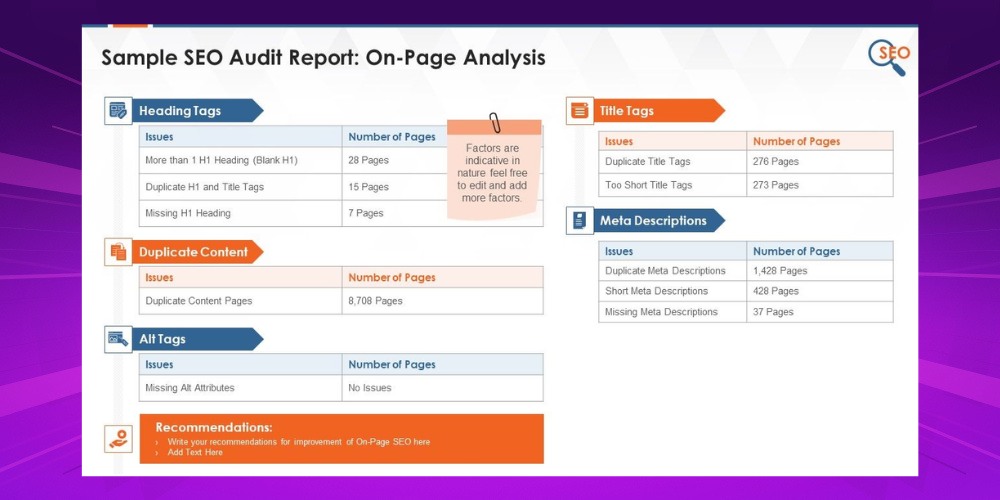 Mẫu report SEO Audit chuyên nghiệp