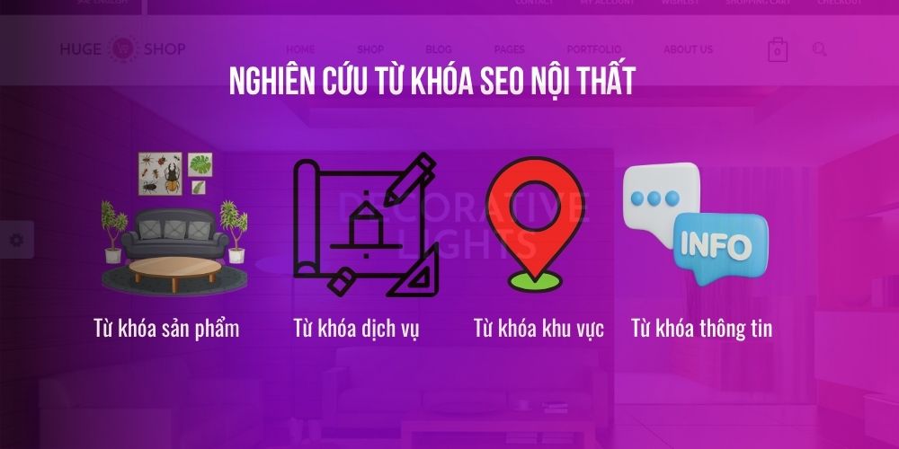 Nghiên cứu từ khóa khi SEO nội thất