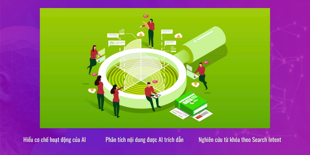 Nghiên cứu và phân tích trước khi thực hiện tối ưu hóa GEO