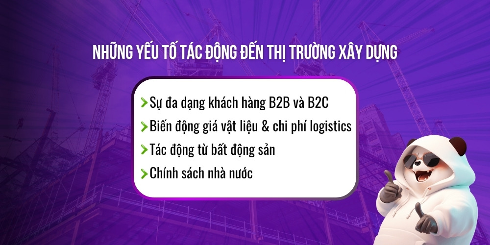 Các yếu tố tác động đến ngành xây dựng Việt Nam