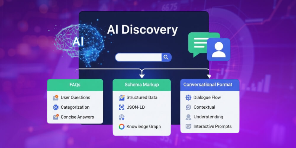 Theo dõi và tối ưu